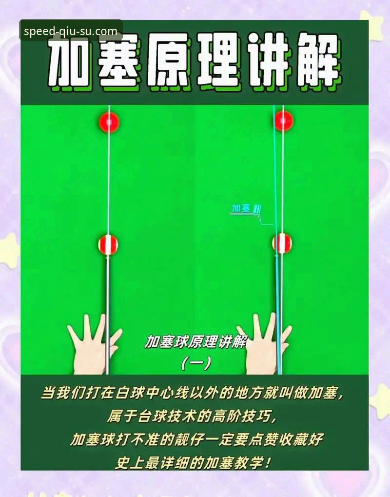 球速体育怎么样使用技巧 如何掌握球速体育怎么样使用技巧?从安装到投注的完整指南